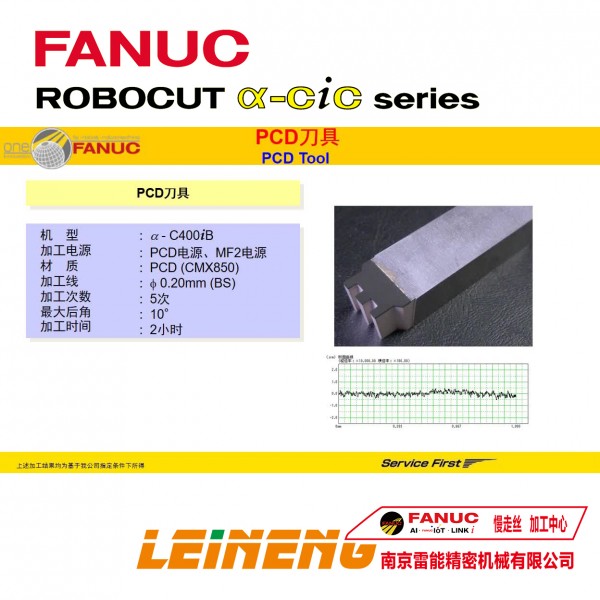 產品介紹——robocut加工樣件展示 LN 31