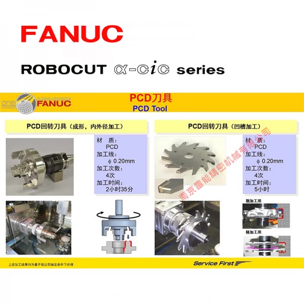 CUT CiC PCD刀具加工功能