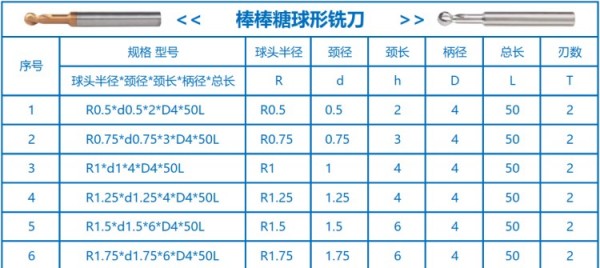 3-明細1