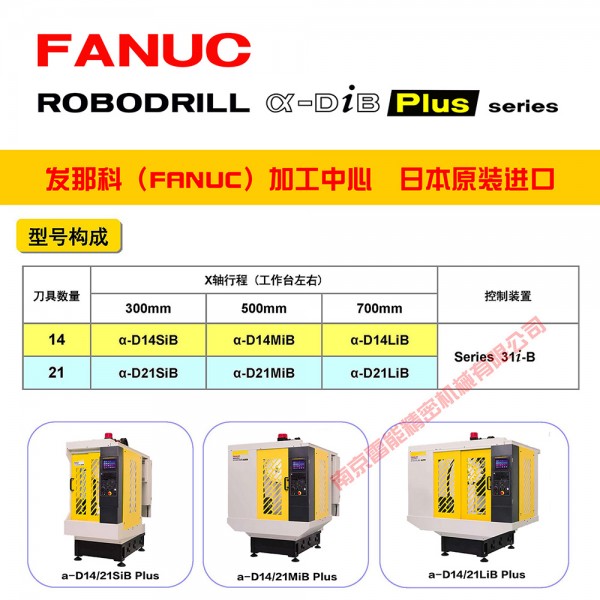 10型號(hào)構(gòu)成 3 1 方2022 SY 1000寬