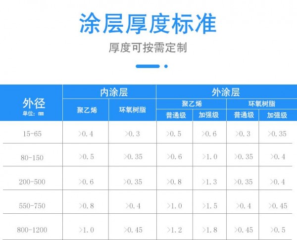 詳情頁-排水-新_06