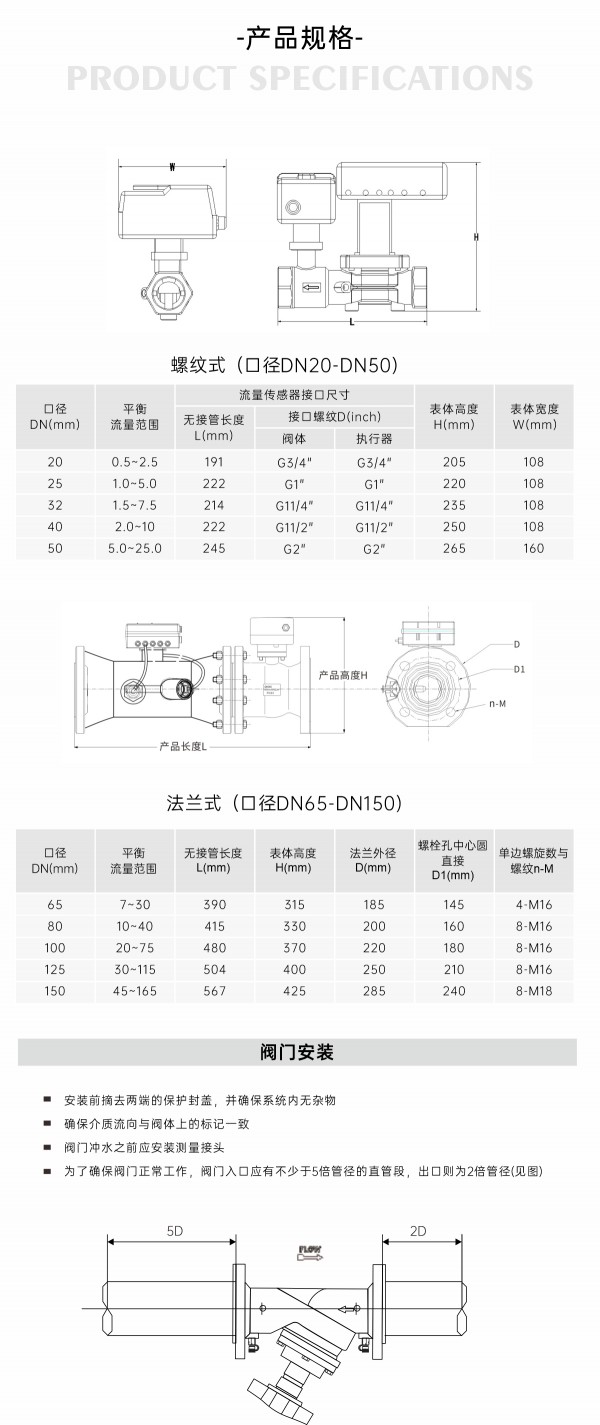 智慧能量閥_03