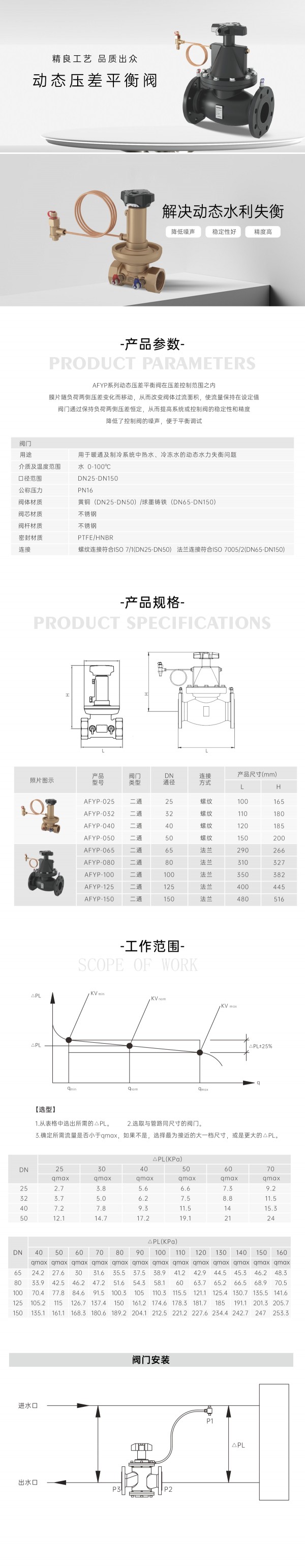 AFYP系列動(dòng)態(tài)壓差平衡閥