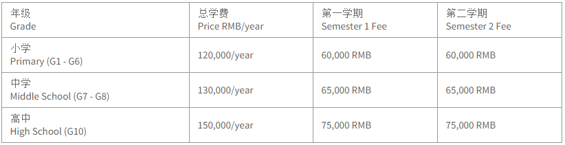 學(xué)費(fèi)信息