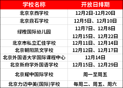 北京部分國(guó)際學(xué)校開放日信息