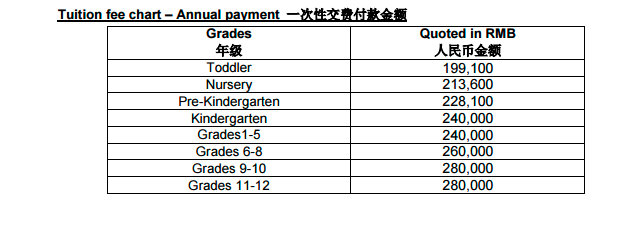 樂成學(xué)校學(xué)費(fèi)