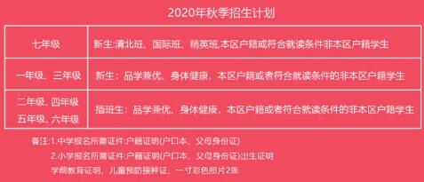 北京森林國際外國語學(xué)校滿城分校招生計劃