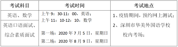 入學(xué)考試科目和時(shí)間