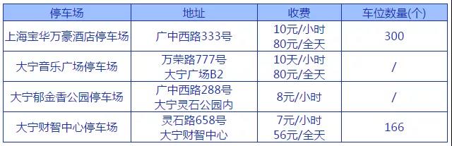 停車信息