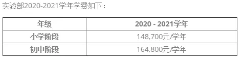 NCPA深圳太子灣走讀部學(xué)費參考