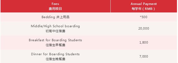 廣州加拿大國(guó)際學(xué)校2020-21住宿費(fèi)(可選)