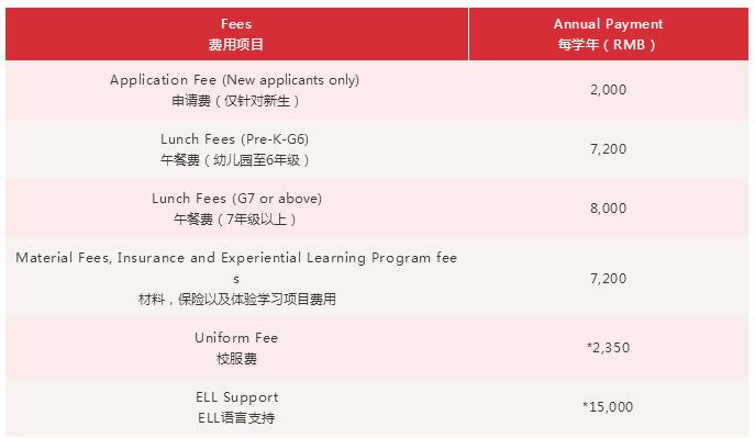 廣州加拿大國(guó)際學(xué)校2020-21學(xué)費(fèi)標(biāo)準(zhǔn)