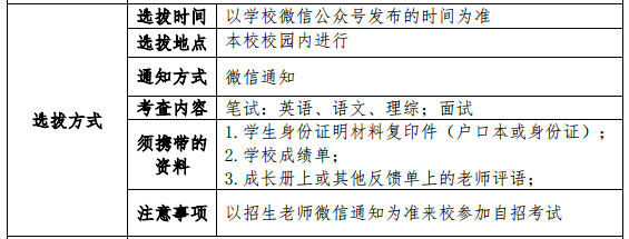 西南位育中學(xué)(高中國際課程班)選拔方式