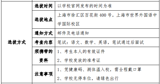 上海市世界外國語中學(xué)高中國際課程班選拔方式