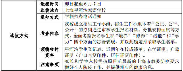 星河灣雙語學校高中國際課程班選拔方式