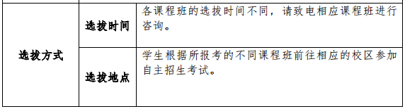 協(xié)和雙語(yǔ)高級(jí)中學(xué)(高中國(guó)際課程班)選拔方式