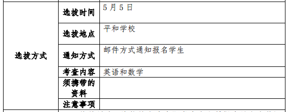 民辦平和學(xué)校高中國際課程班選拔方式