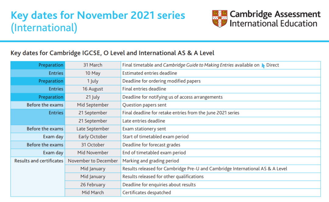 CIE劍橋 2021年秋季考試和報(bào)名時(shí)間