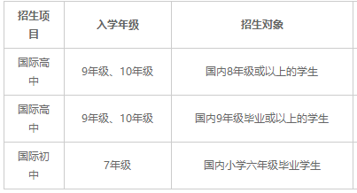 深圳中英公學(xué)國際部招生信息