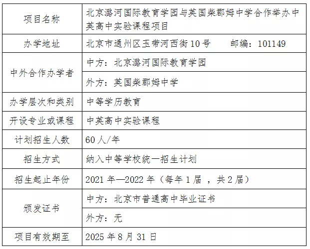 北京潞河國際教育學園與英國柴郡姆中學繼續(xù)合作舉辦中英高中實驗課程項目