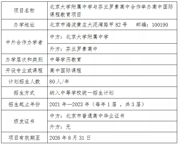 北京大學附屬中學與芬蘭羅素高中繼續(xù)合作舉辦高中國際課程教育項目