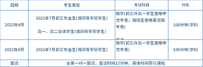 華附國(guó)際部2022秋招科目