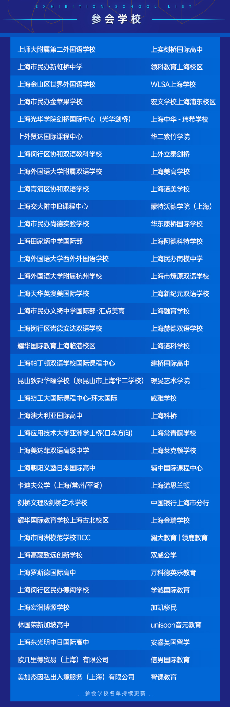 3月5日上海國際化學校CITD大會擬參會部分學校