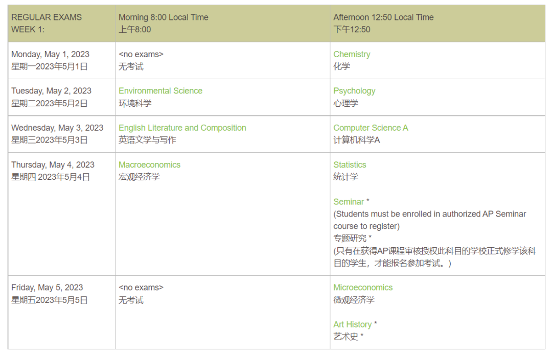 2023年AP考試時間