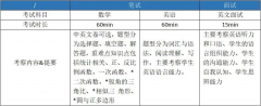 上海光華學院美高校區(qū)(楊浦)2023年春季招生公告