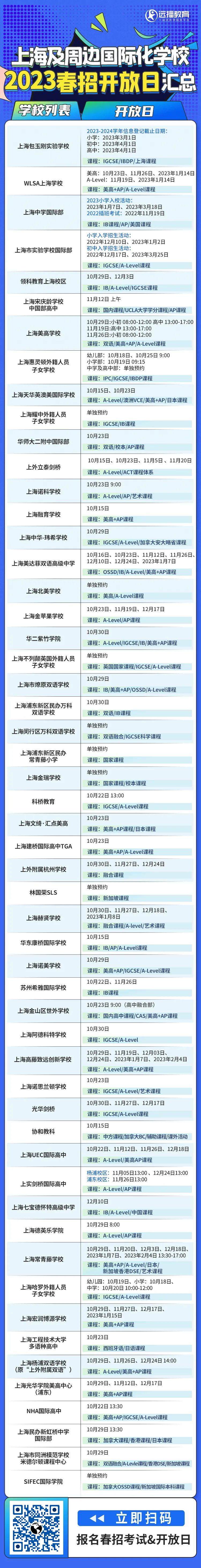 上海國(guó)際化學(xué)校50+學(xué)校2023春招開(kāi)放日最新整理匯總一覽