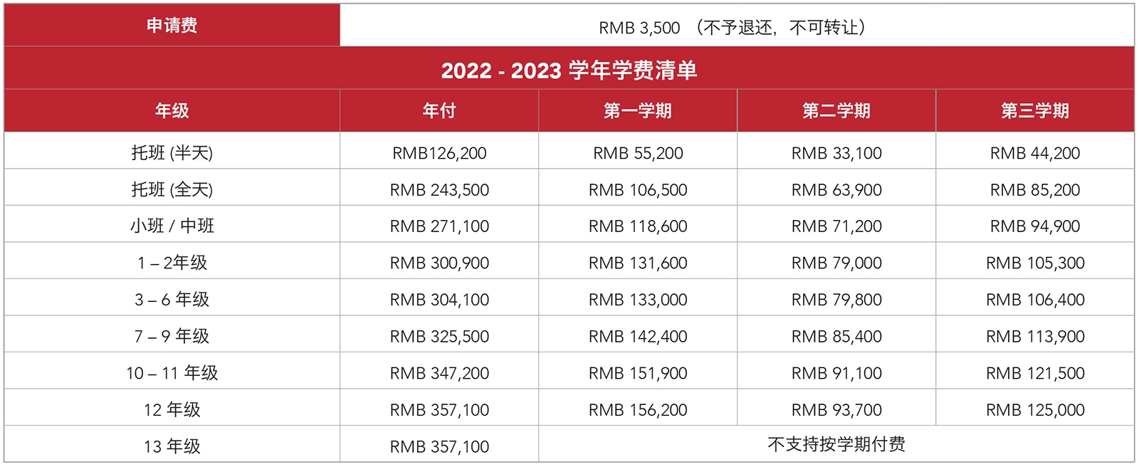 上海德威外籍人員子女學(xué)校(浦西)學(xué)費(fèi)參考