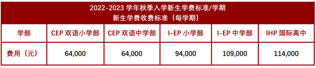 華外同文外國語學(xué)校學(xué)費(fèi)參考