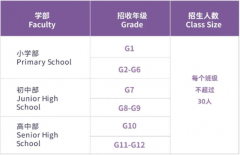 長沙康禮克雷格學(xué)校2023年秋季招生公告