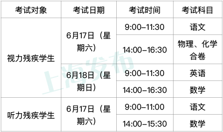 2023年特殊教育初中學(xué)業(yè)水平考試時(shí)間安排