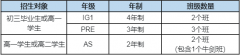 科橋教育2023年秋季招生簡章及入學考試開放日安排！