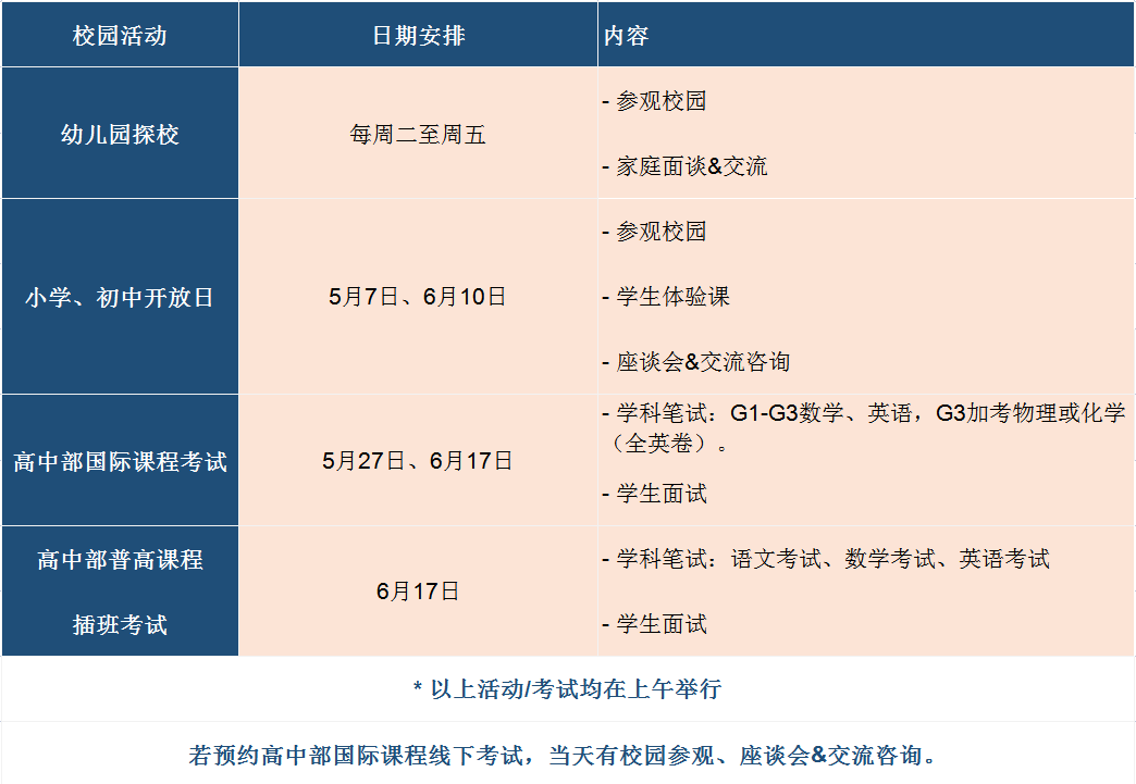 碧桂園學(xué)校開(kāi)放日