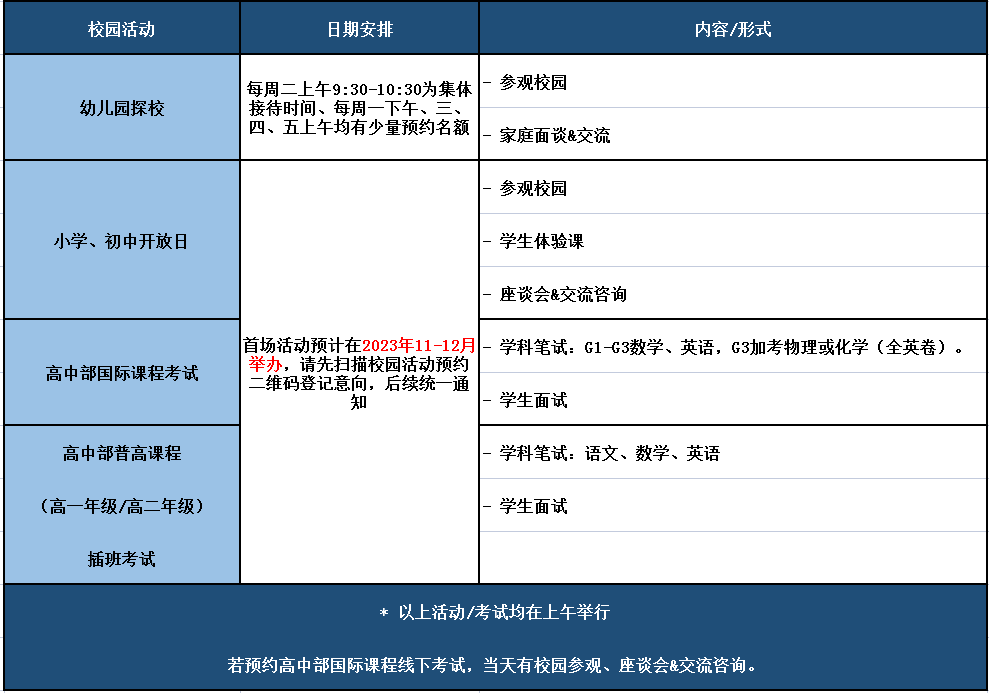 碧桂園學(xué)校2024招生活動