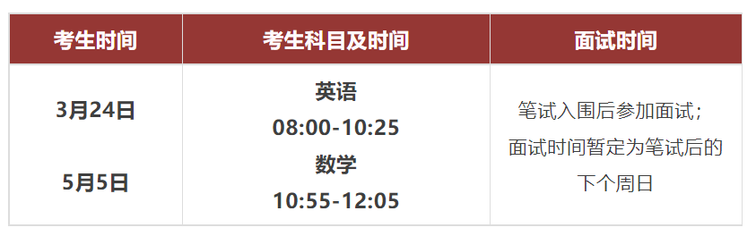 深圳國際交流書院常規(guī)課程2024考試科目及時間