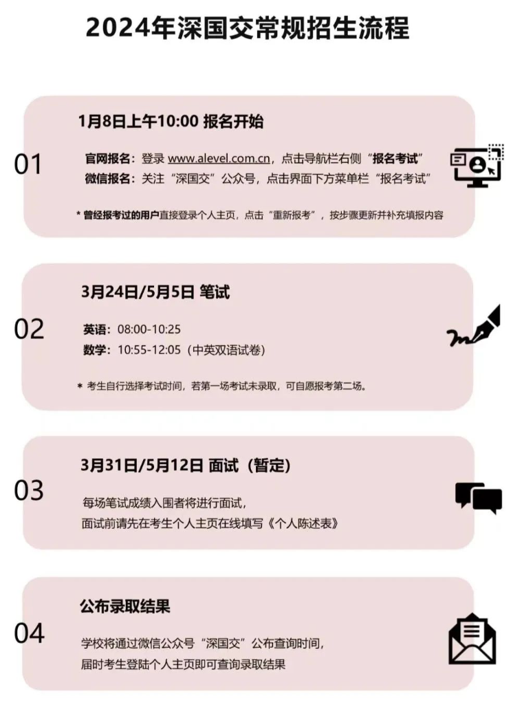 深圳國際交流書院常規(guī)課程2024招生流程