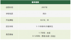 包玉剛實(shí)驗(yàn)學(xué)校2024入學(xué)登記啟動(dòng)