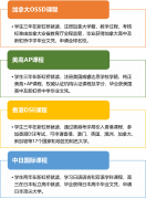 上海市民辦新虹橋中學(xué)國際部2024-2025學(xué)年秋季招生簡章