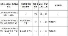 上海市民辦平和學(xué)校2024學(xué)年小初招生簡章