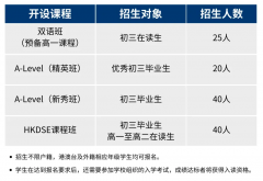 珠海東方外語實(shí)驗(yàn)學(xué)校-英華國際課程2024-2025學(xué)年秋季招生簡章