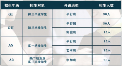 大連英領(lǐng)國際學(xué)校2024-2025學(xué)年秋季招生簡章