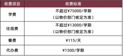 上海金瑞學(xué)校高中部2024-2025學(xué)年秋季招生簡(jiǎn)章|對(duì)話世界 連接未來(lái)