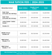 北京京西學(xué)校2024-2025學(xué)年招生簡章