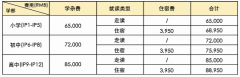 廣州祈福英語(yǔ)實(shí)驗(yàn)學(xué)校國(guó)際部2024-2025學(xué)年招生簡(jiǎn)章及費(fèi)用