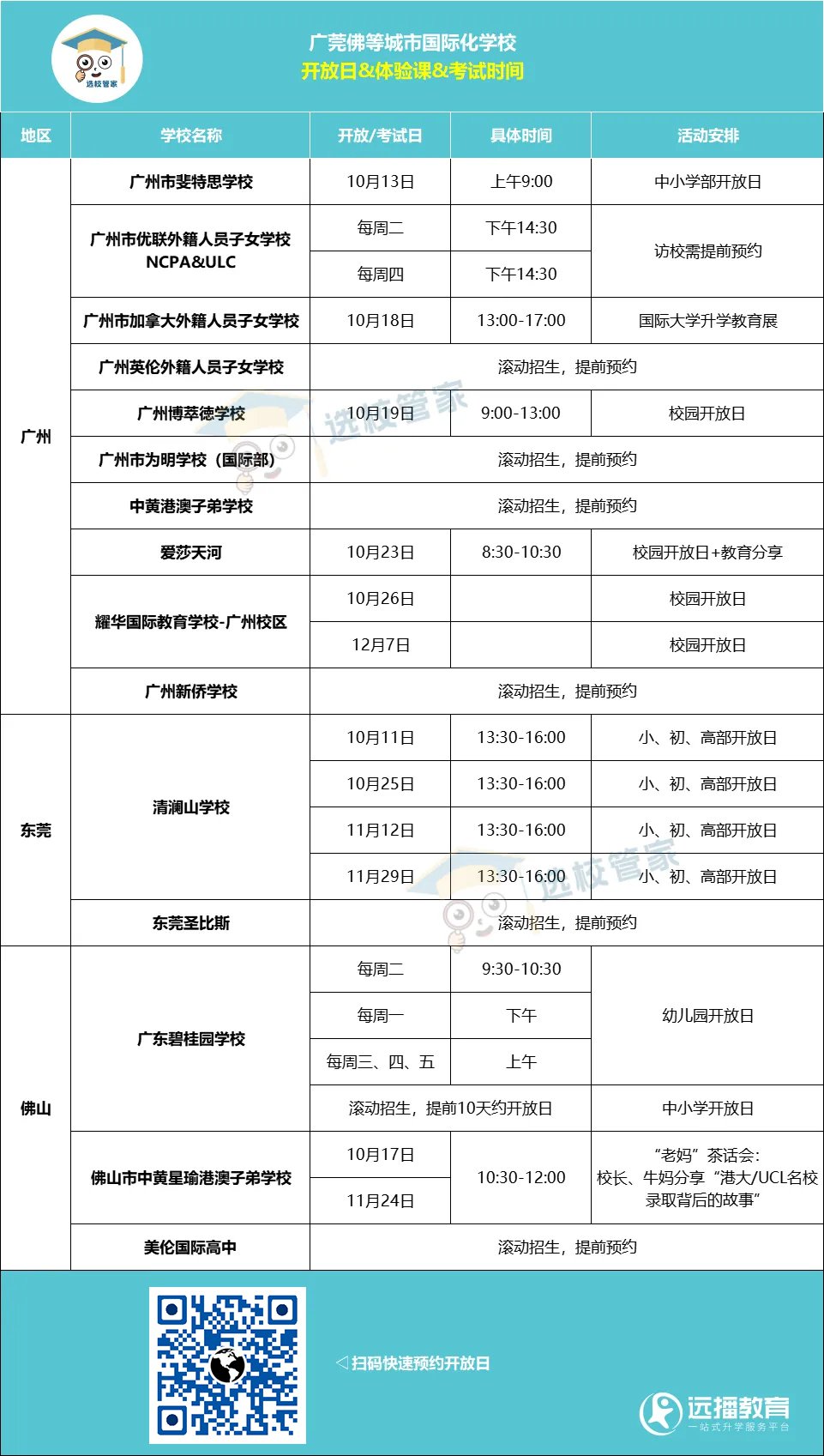 廣佛國際化學校2025春招開啟，15+所學校開放日盤點